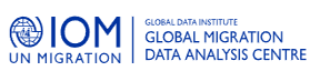  Global Migration Data Analysis Centre    